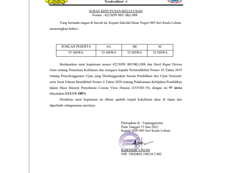 pengumuman kelulusan siswa/siswi SDN 005 Seri Kuala Lobam Tahun Pelajaran 2021/2022